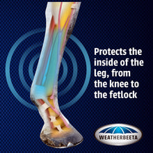 Load image into Gallery viewer, WeatherBeeta Exercise Boots. Horse Exercise Boots
