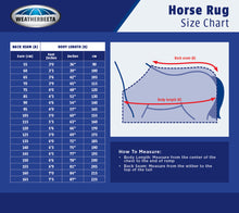 Load image into Gallery viewer, WEATHERBEETA HORSE RUG SIZE CHART.

